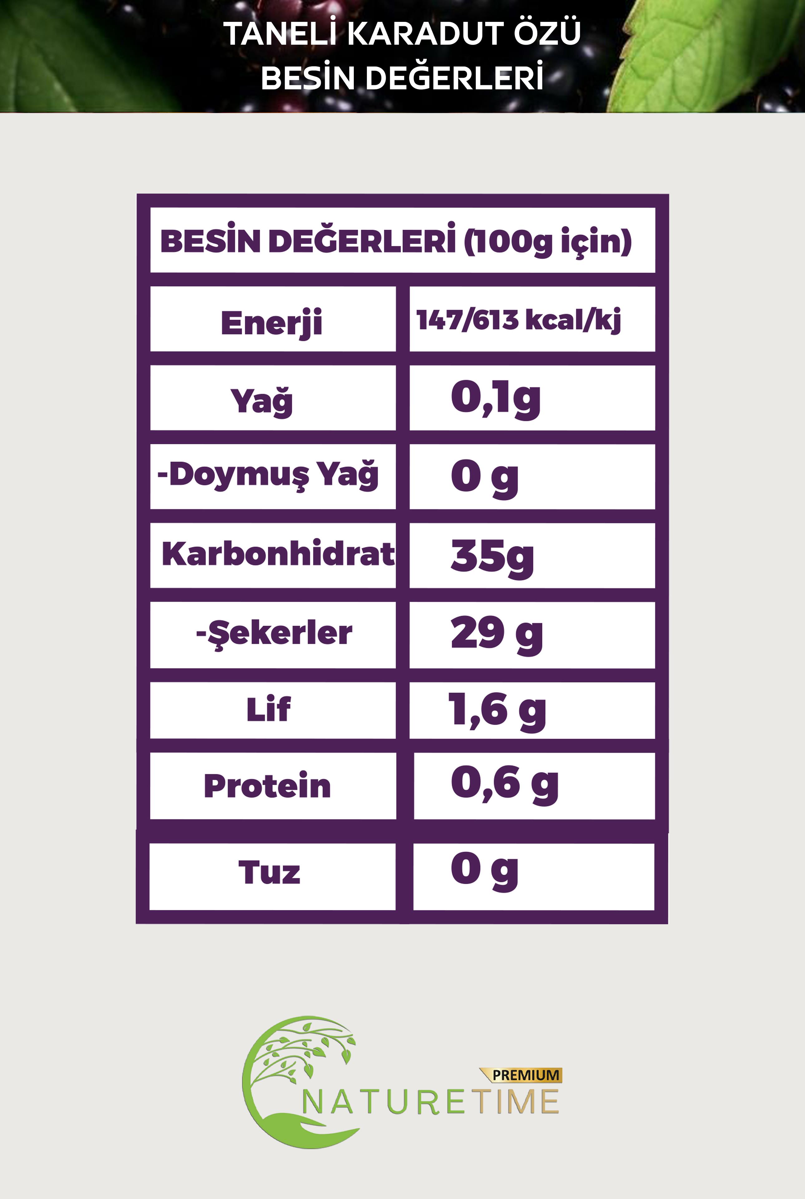 Taneli Karadut Özü 1350 g