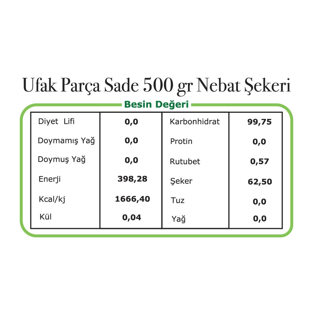 ufak parçalı sade nöbet şekeri