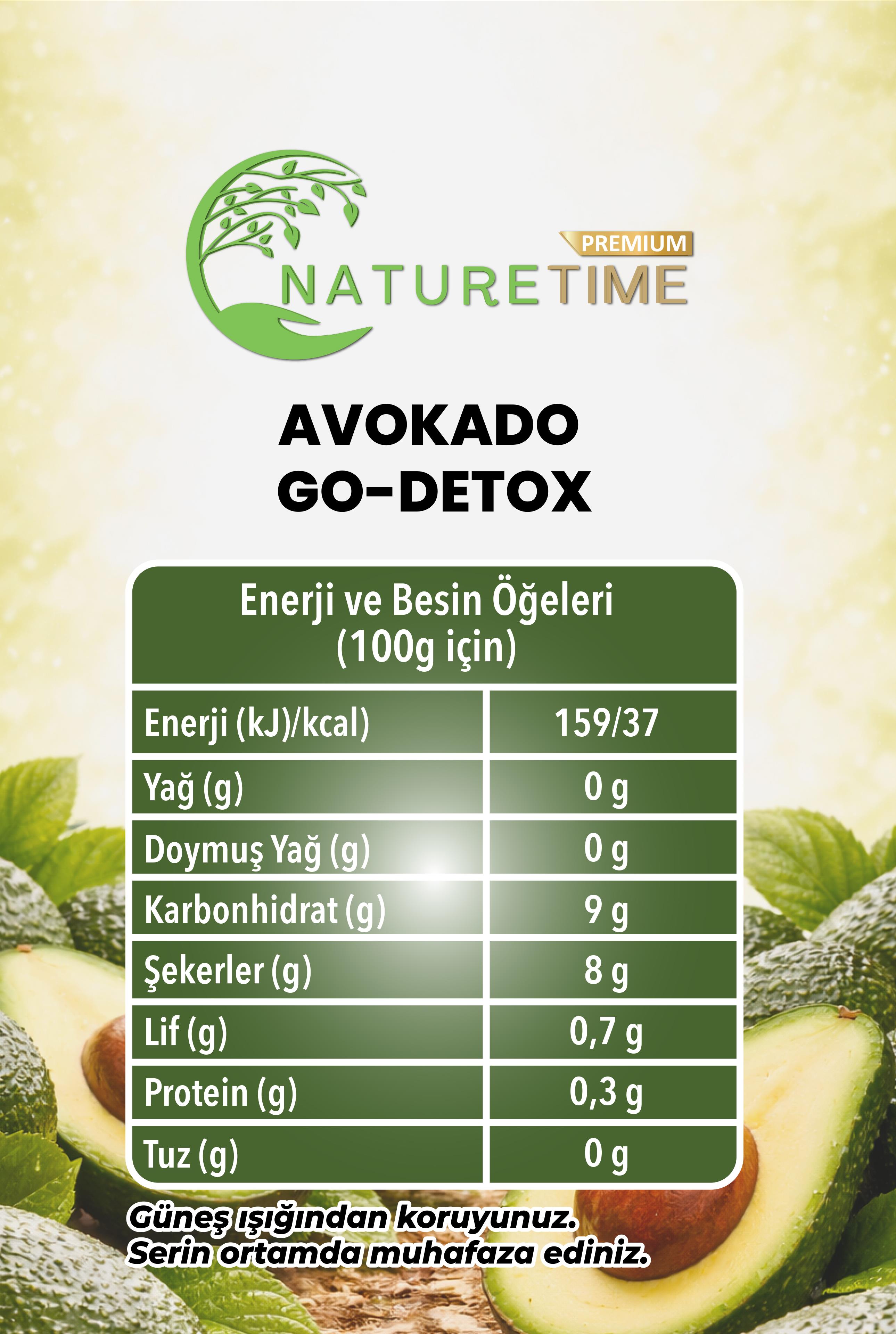Avokado Go-Mix 250 ml
