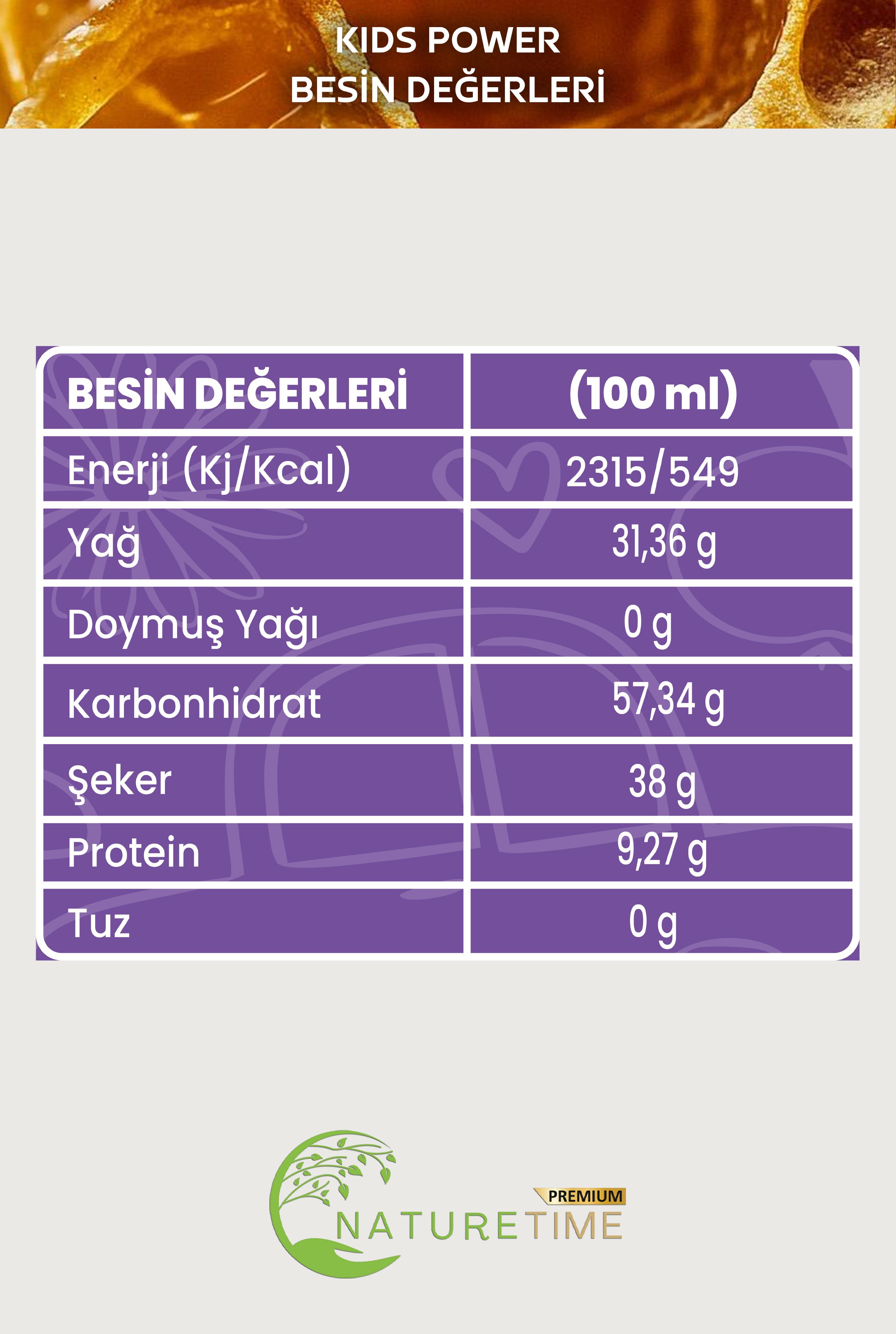 Kids Power 280 g