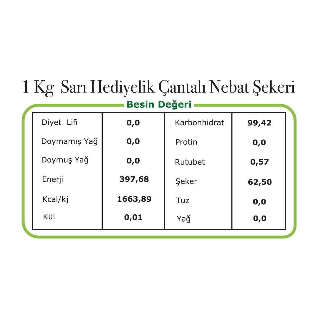 1 kg safranlı nöbet şekeri