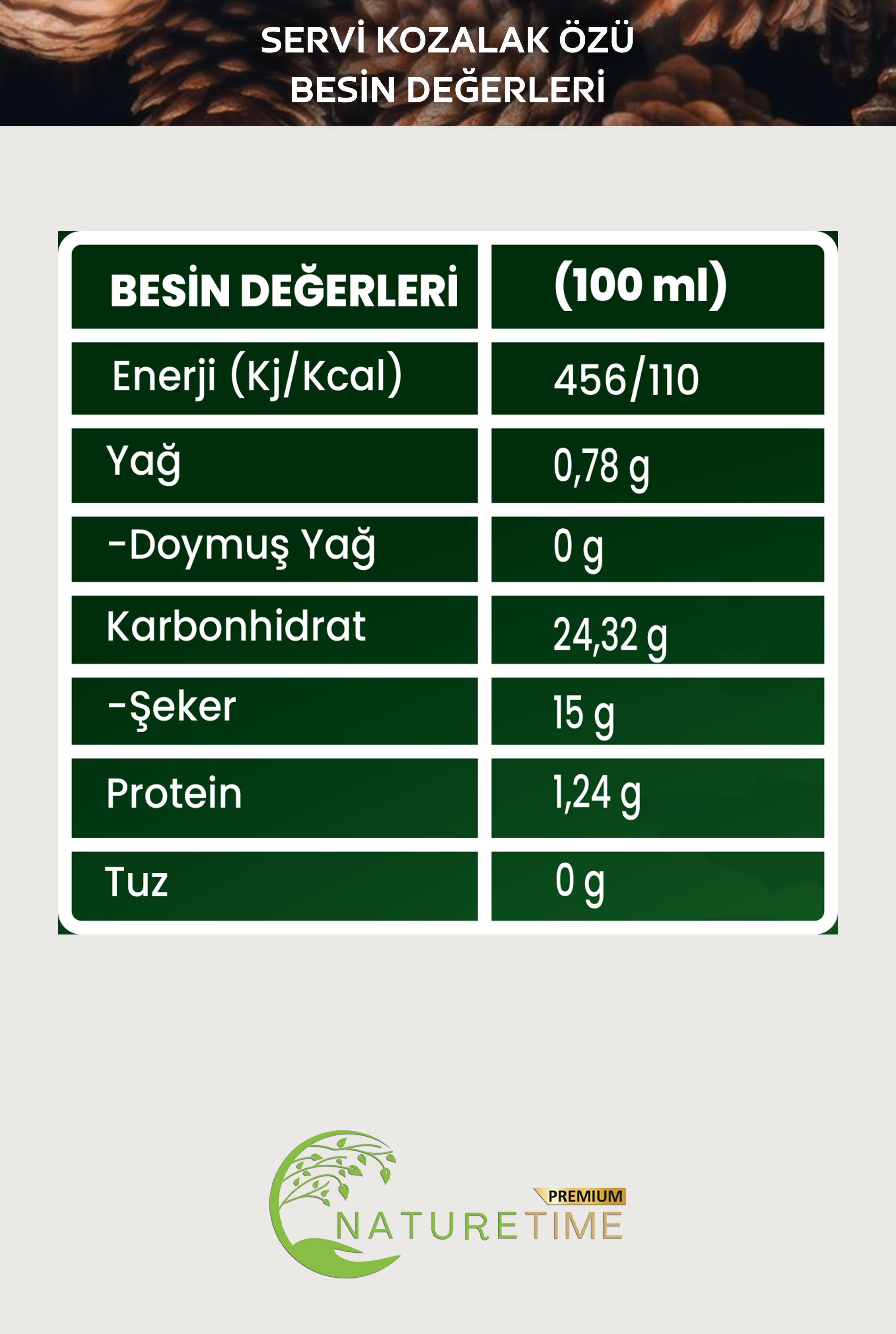 Servi Kozalak Özü 315 g