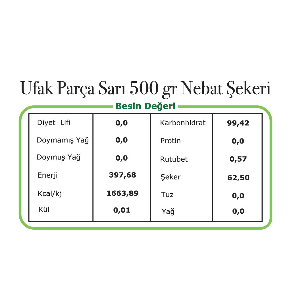 ufak parçalı safranlı nöbet şekeri